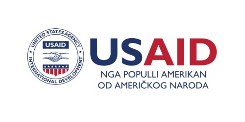 USAID Kosovo Adapt Activity